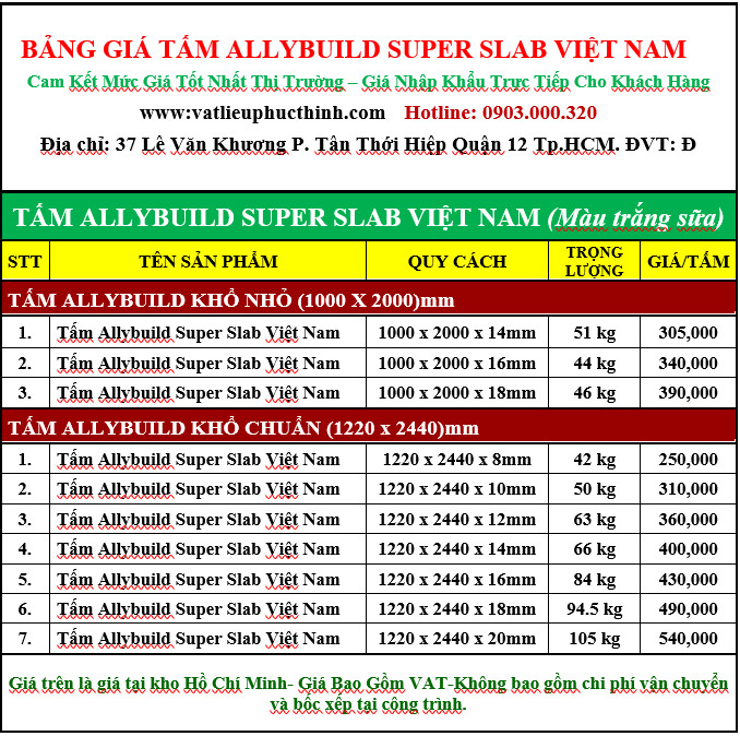 Báo Giá Tấm Cemboard Việt Nam - Tấm Đa Năng Allybuild Super Slab Việt Nam