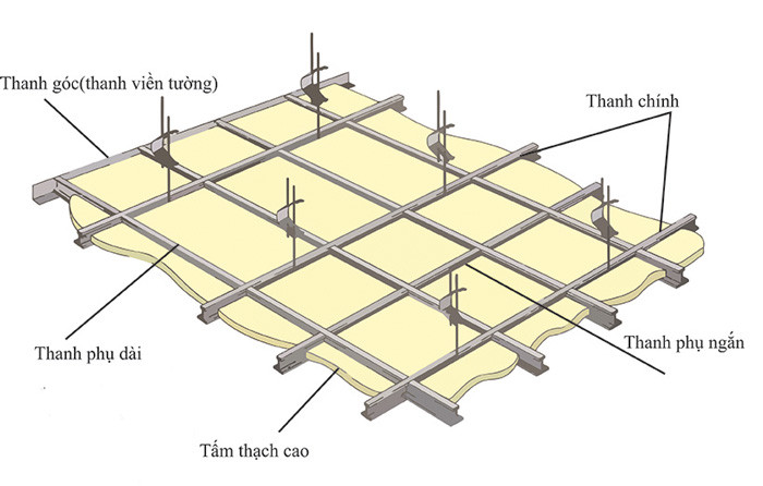 Tấm Cemboard